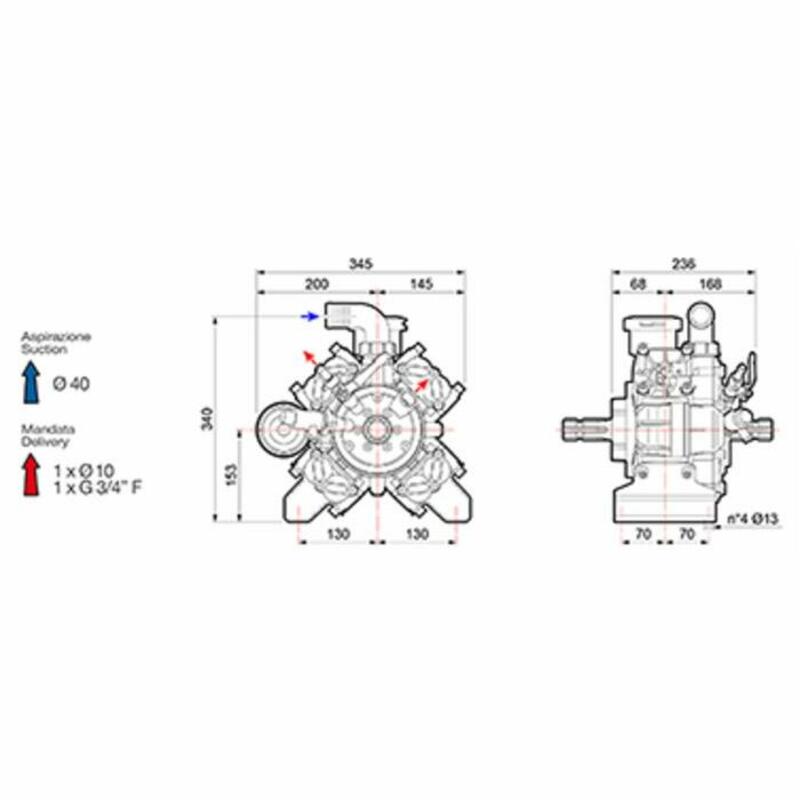 POMPA IRRORAZIONE AD ALTA PRESSIONE COMET APS96 - 88 litri/minuto - AMA RICAMBI - 91066 - immagine 4