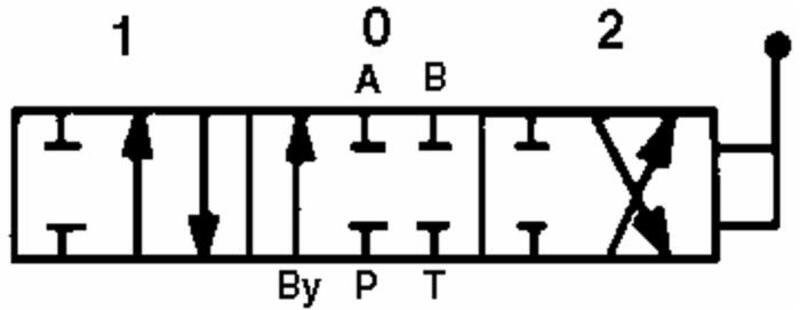 DISTRIBUTORE IDRAULICO 1 LEVA DOPPIO EFFETTO 3/8" - AMA RICAMBI - 58270 - immagine 4
