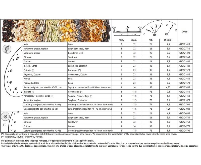 DISCO A 26 FORI DIAMETRO 2,5 mm. PER SEMINA GIRASOLI - GASPARDO - G10123560R - immagine 2