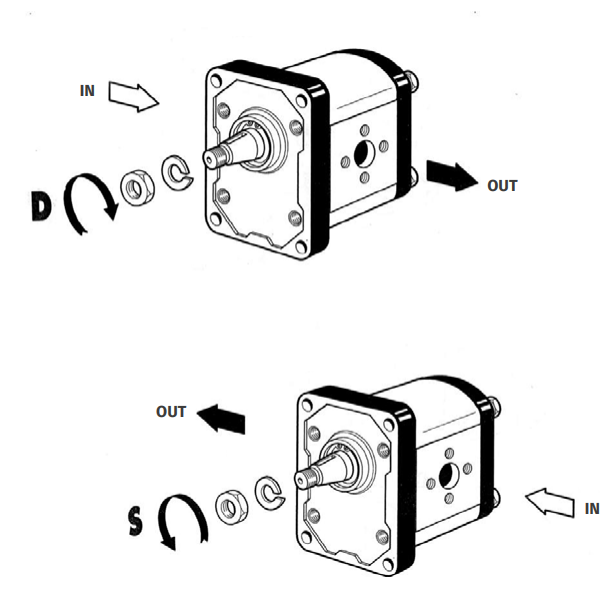 HYDRAULIC OIL PUMP - CERMAG - 81620 - Image 2