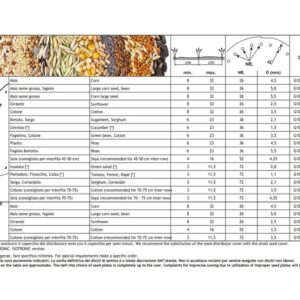 DISC WITH 26 HOLES DIAMETER 4.5 mm. SP-MT SEEDER FOR CORN - GASPARDO - G10121410R - Image 2