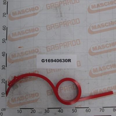 GPG16940630R